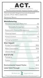 Nalgene™ Polypropylene Economy Plastic Graduated Cylinders